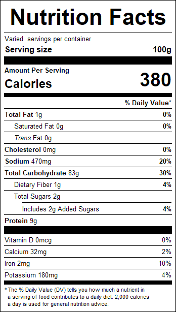 nutrition