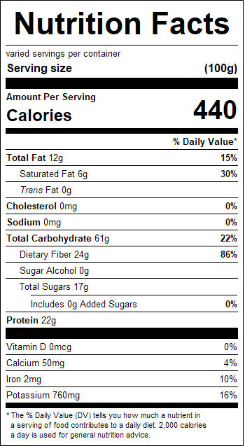 nutrition