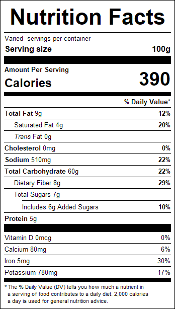 nutrition