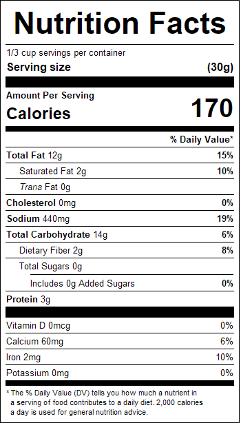 nutrition