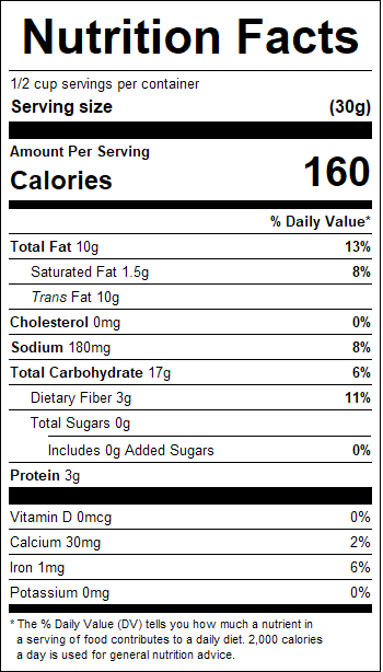 nutrition