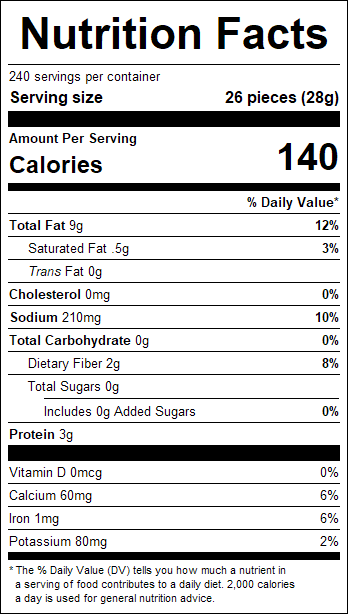 nutrition