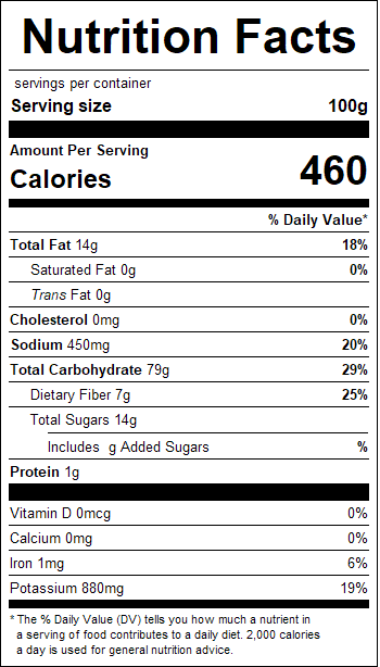 nutrition