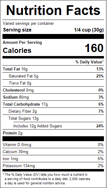 nutrition