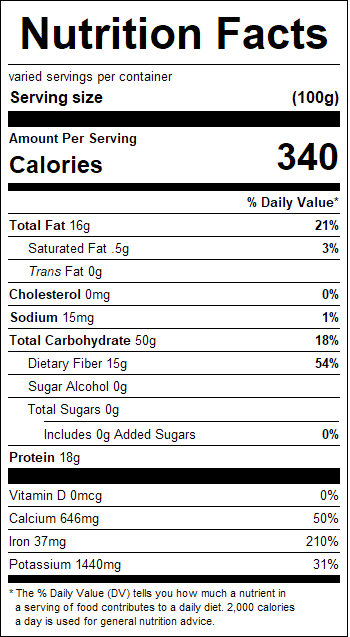 nutrition