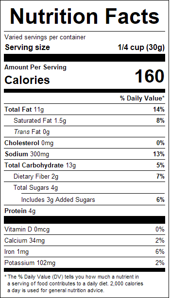 nutrition