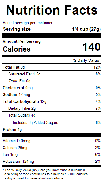 nutrition