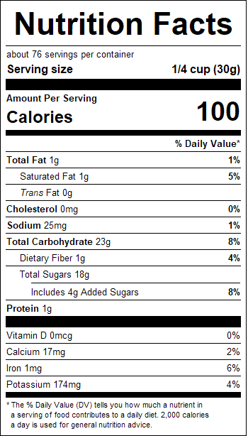 nutrition