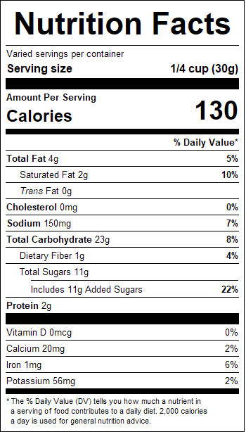 nutrition