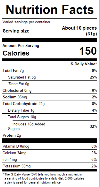nutrition