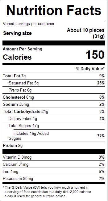 nutrition