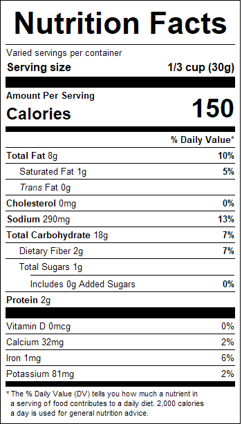 nutrition