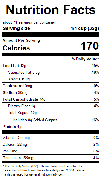 nutrition