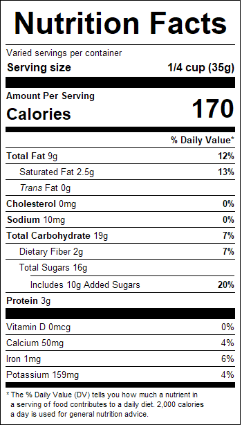 nutrition