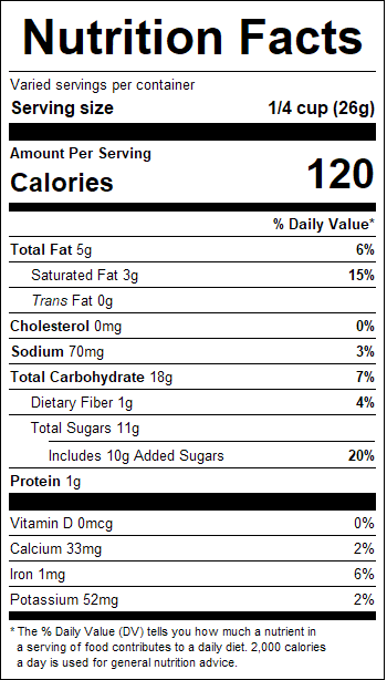 nutrition