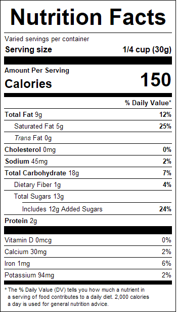 nutrition