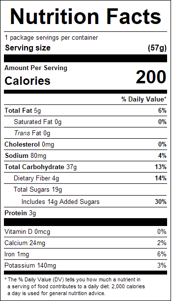 nutrition