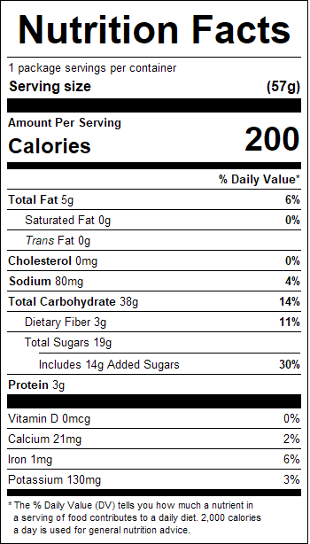 nutrition