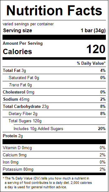 nutrition