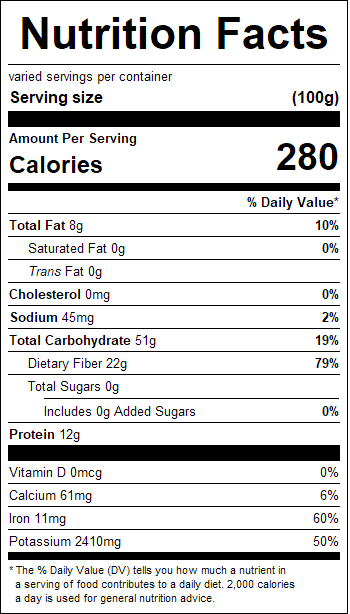 nutrition