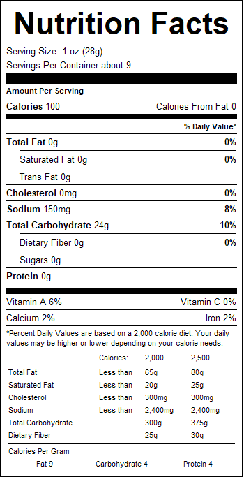 nutrition