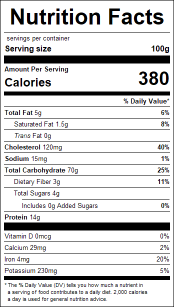 nutrition