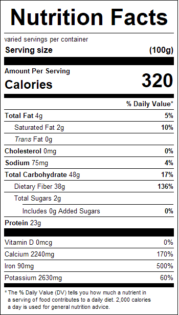 nutrition