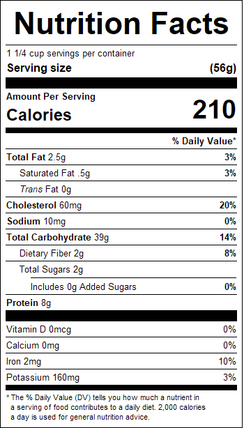nutrition