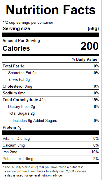nutrition