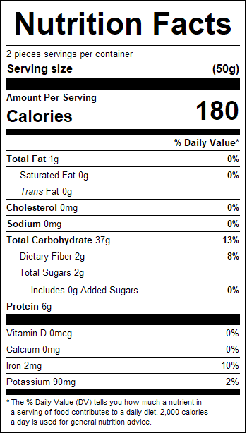 nutrition