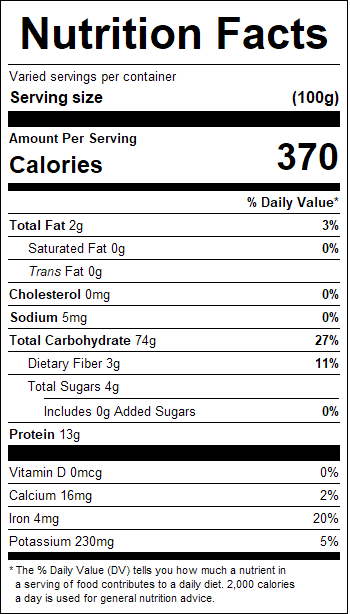 nutrition