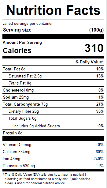 nutrition