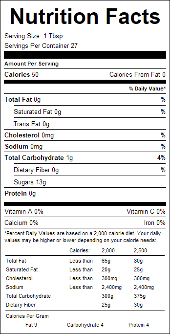 nutrition