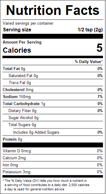 nutrition
