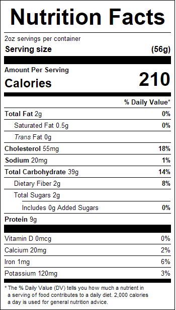 nutrition