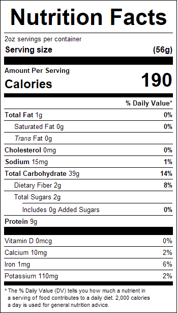 nutrition