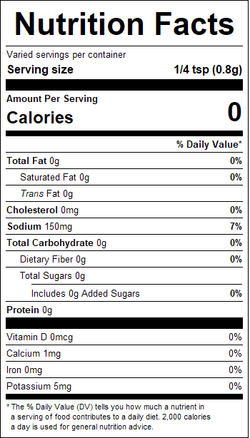 nutrition