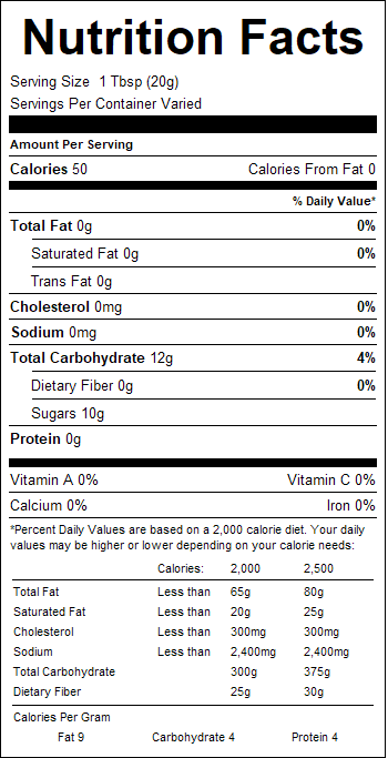 nutrition