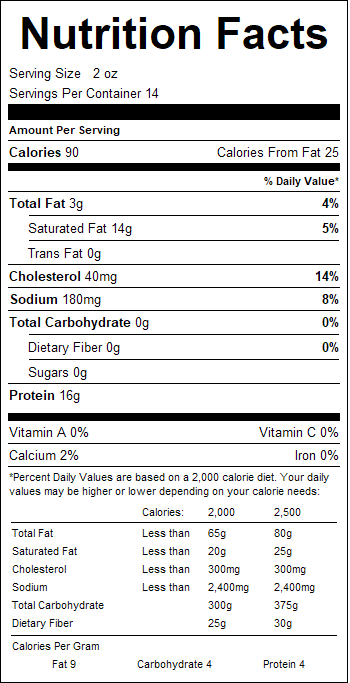 nutrition