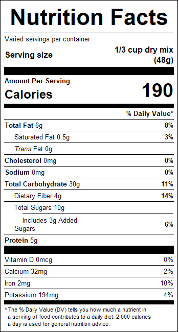 nutrition