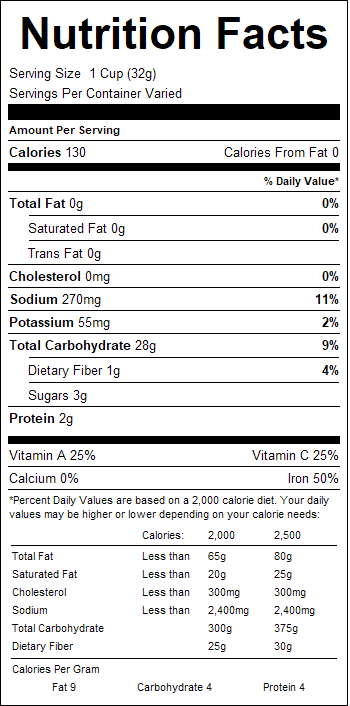 nutrition