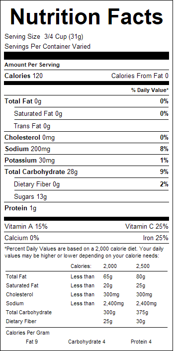 nutrition