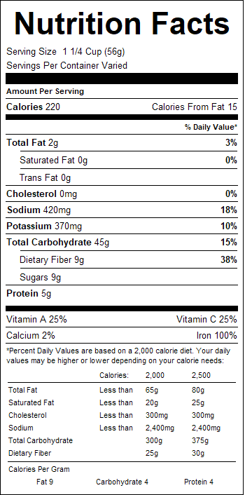 nutrition