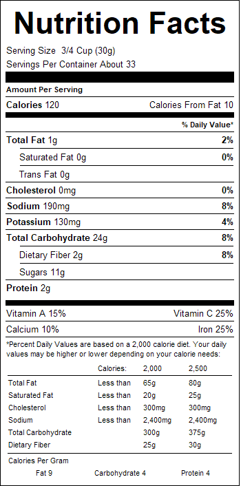 nutrition