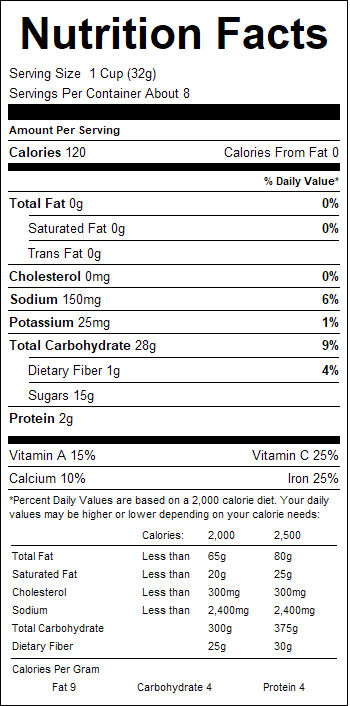 nutrition
