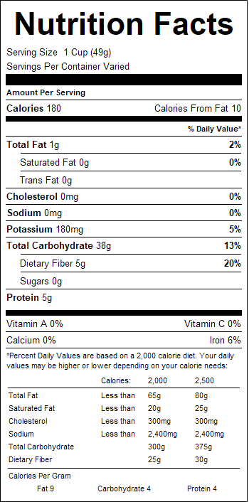 nutrition