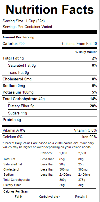 nutrition