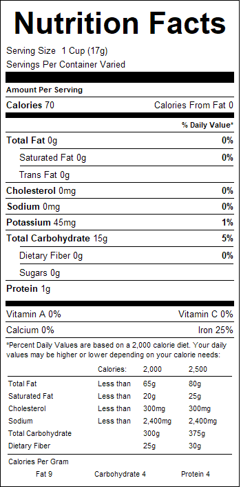 nutrition