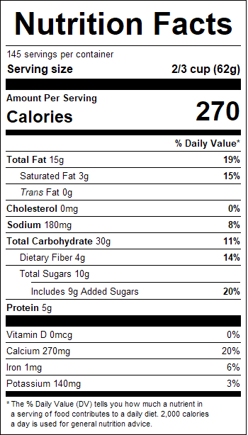 nutrition