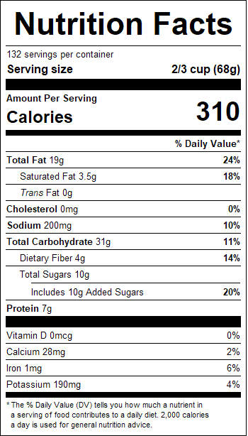 nutrition